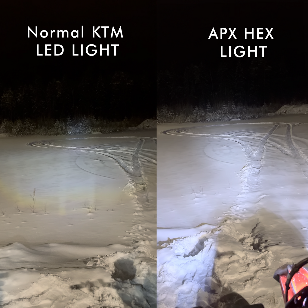 GASGAS APX LED Headlight [HEX] [2024-2025]